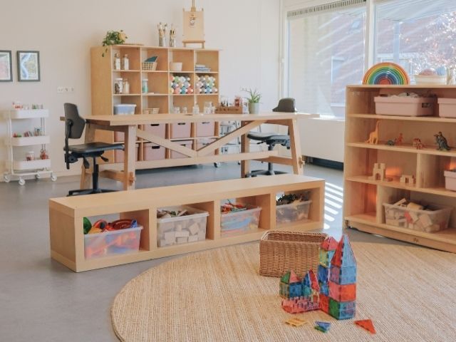 Gebruik van de wegwijzer 